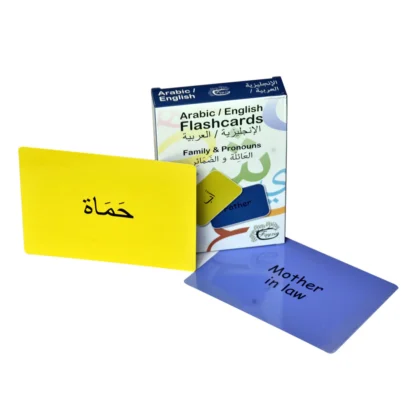 Family & Pronouns Flashcards