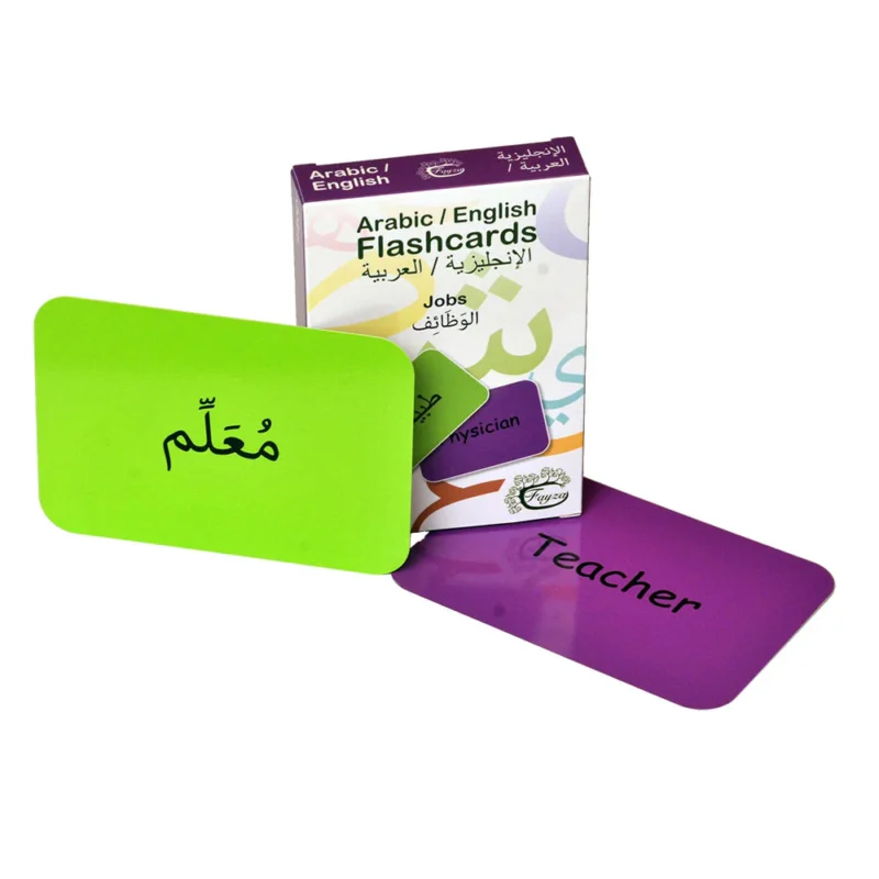 Jobs Flashcards